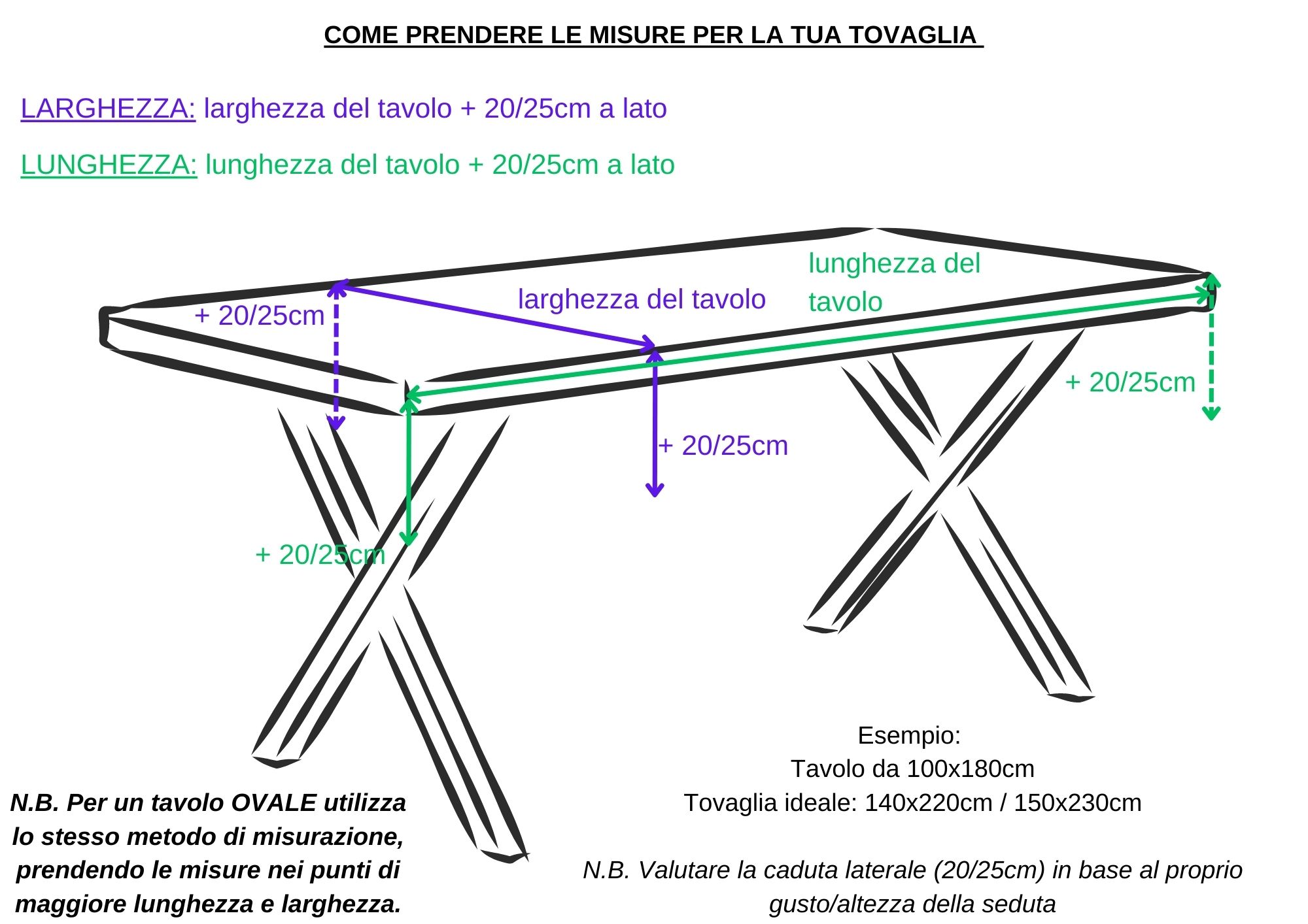 Tovaglia antimacchia mare per ombrellone fisso disponibile rettangolare  quadrata ovale e rotonda varie misure/Tovaglia conchiglie -  Italia